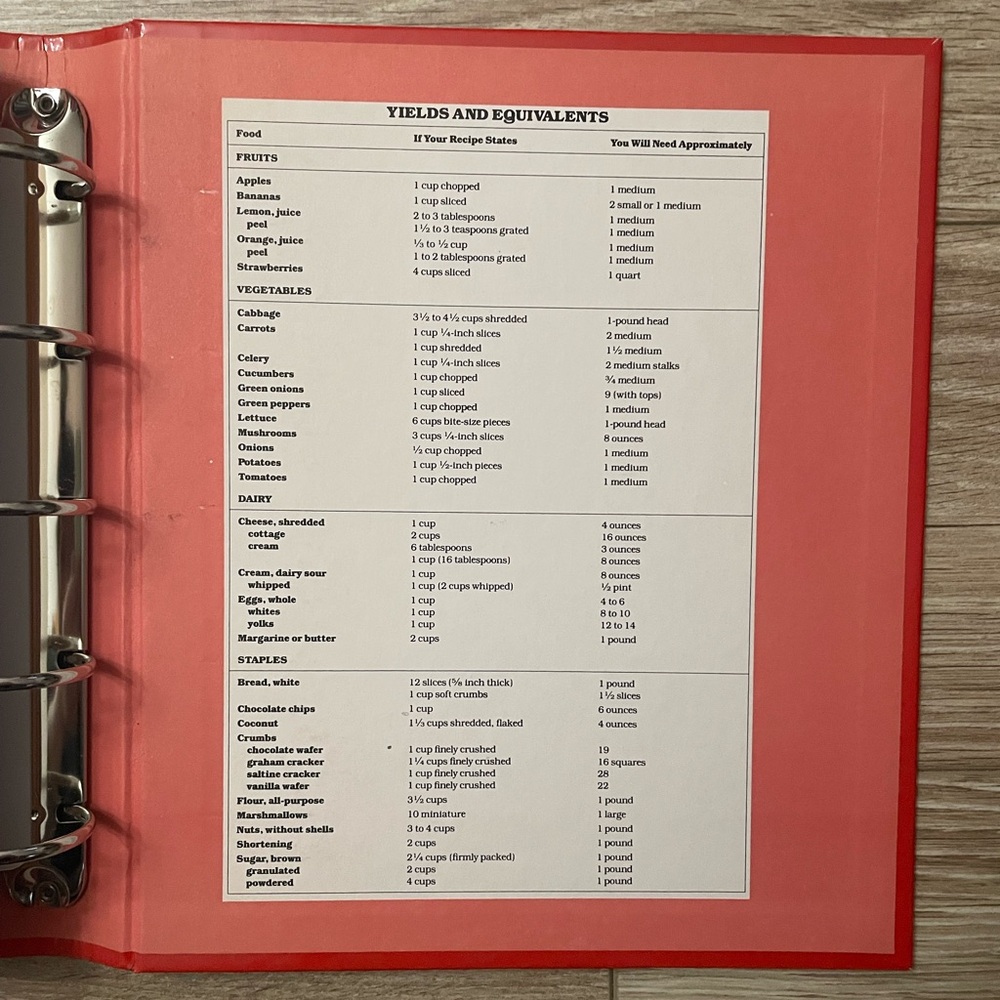 Vintage Betty Crocker's Cookbook New and Revised Hardcover Binder 1986 - Picture 12 of 15